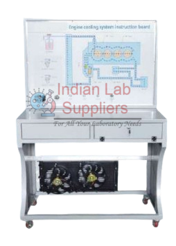 Engine Cooling System Instruction Board